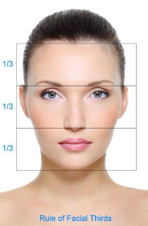 Rule Of Facial Thirds In Dentistry