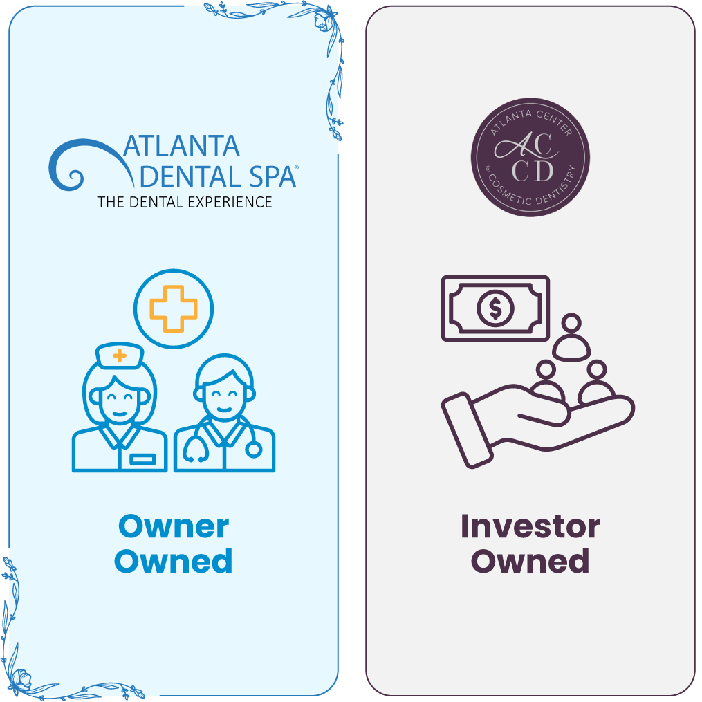 Is your cosmetic dentist owned by Corporate Share Holders?